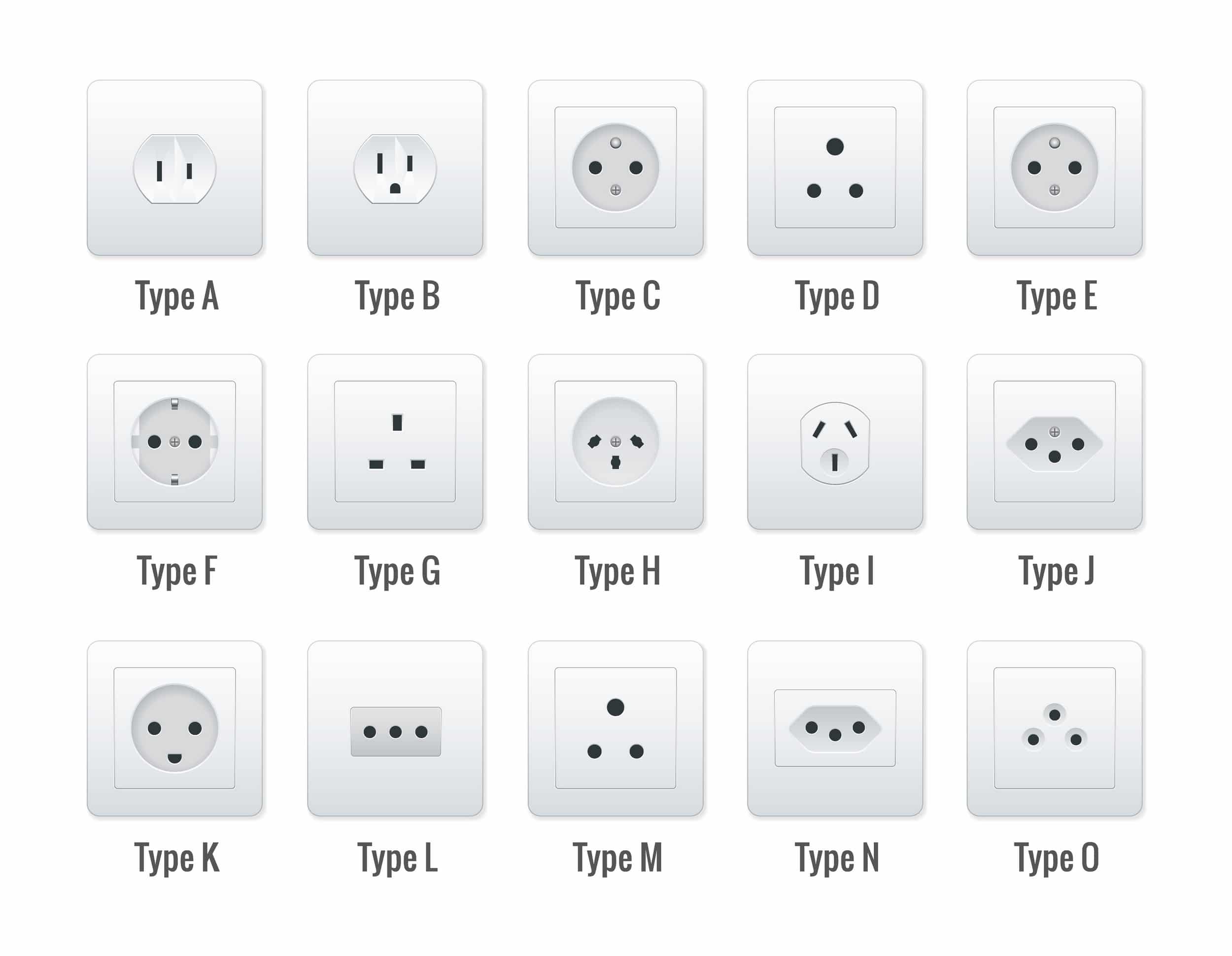 Electrical plug adaptor in Ireland •