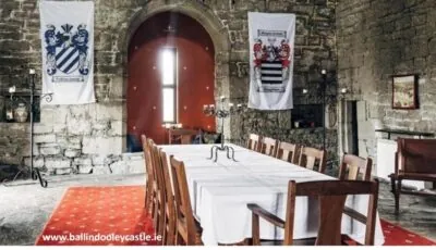 Ballindooley Castle